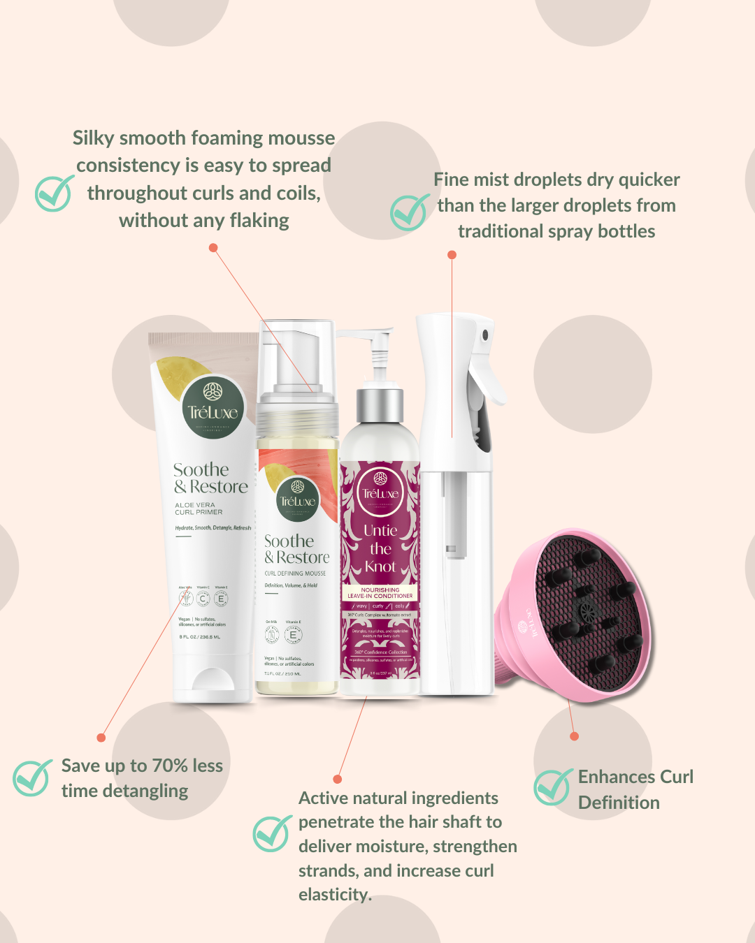 The Coily Style & Refresh™ Bundle Box