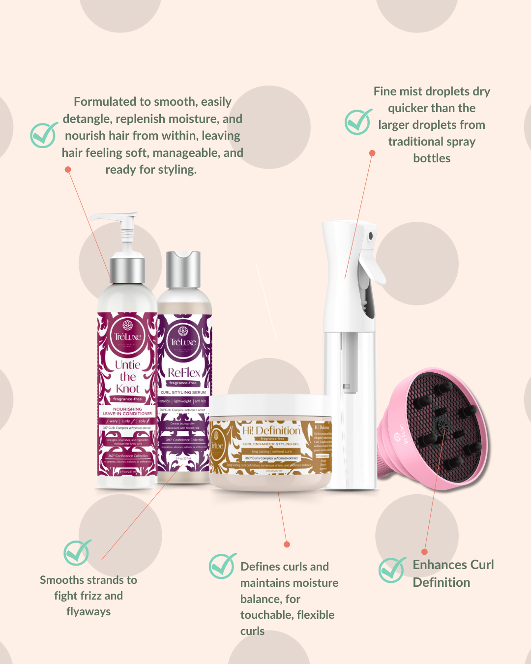 FRAGRANCE-FREE | Condition & Style Bundle Box