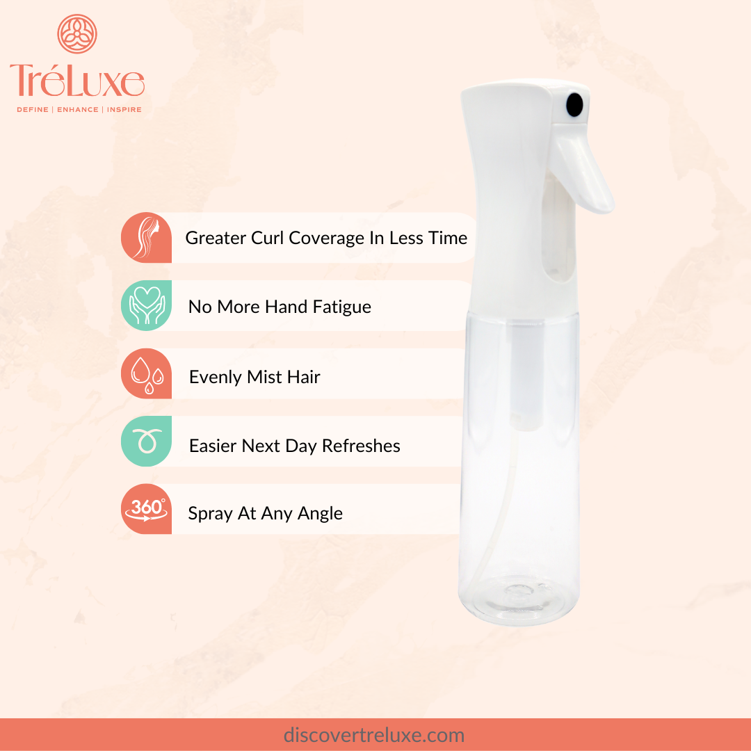 Continuous Mist Spray Bottle