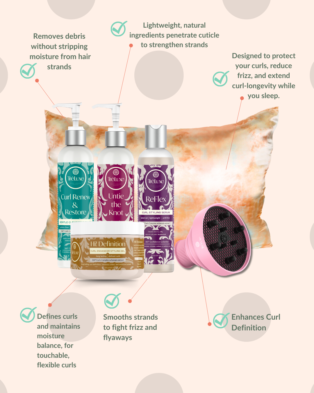 No-Frizz, Define & Shine Bundle Box